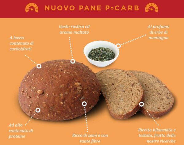 Pane Proteico Pcarb Bio - 300 gr - immagine 3
